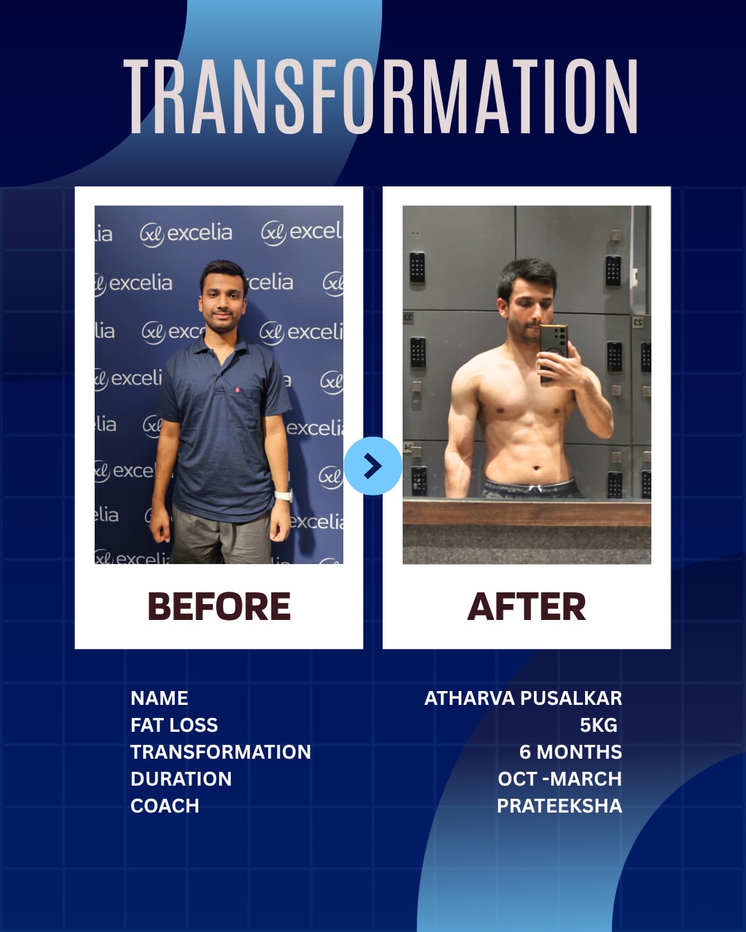 Atharva Pusalkar FitVilla transformation