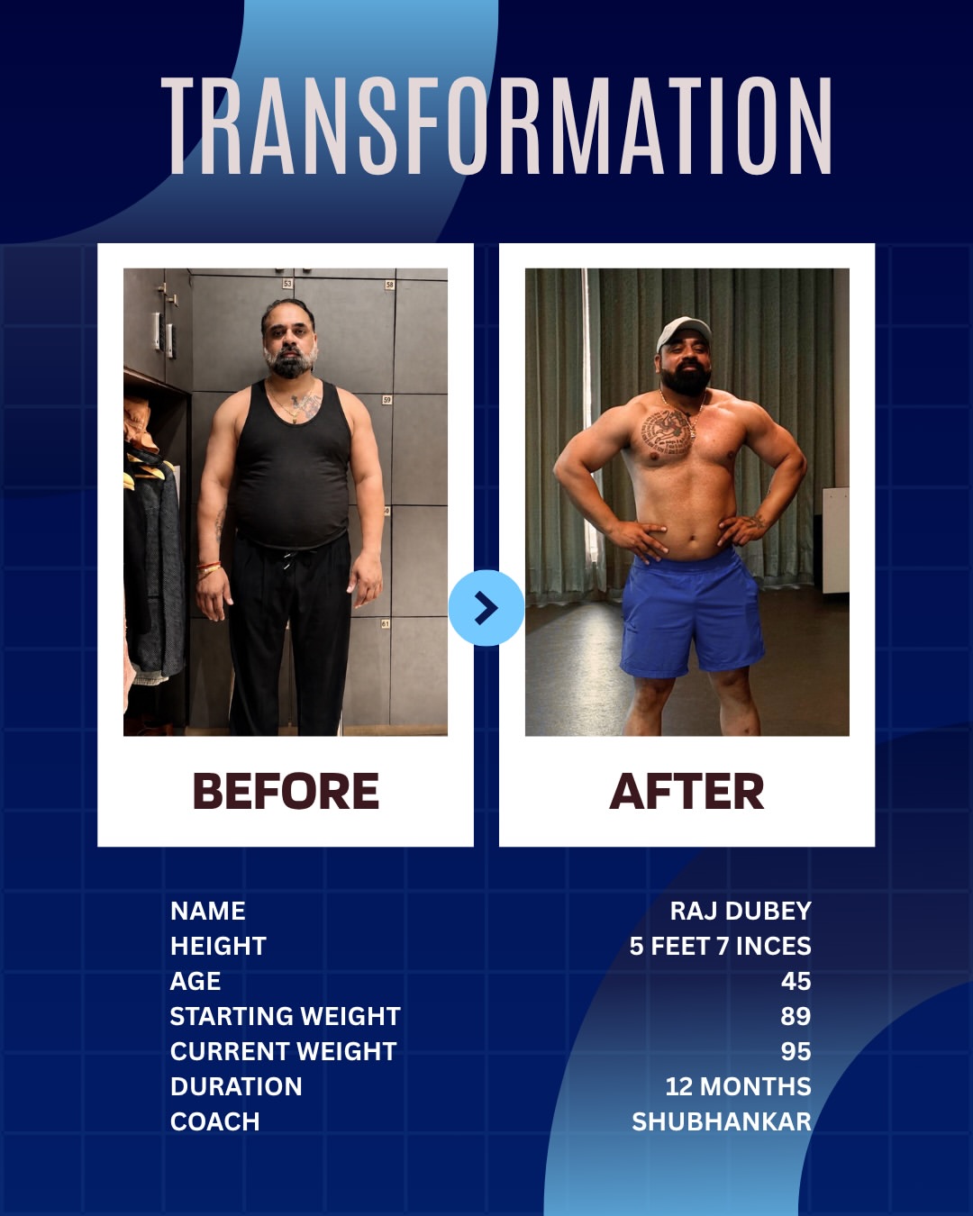 Raj Dubey FitVilla transformation