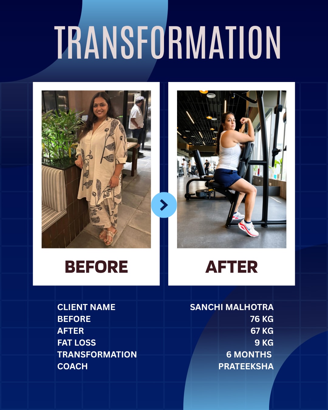 Sanchi Malhotra FitVilla transformation